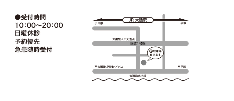 ビッグマッサータハラ 地図